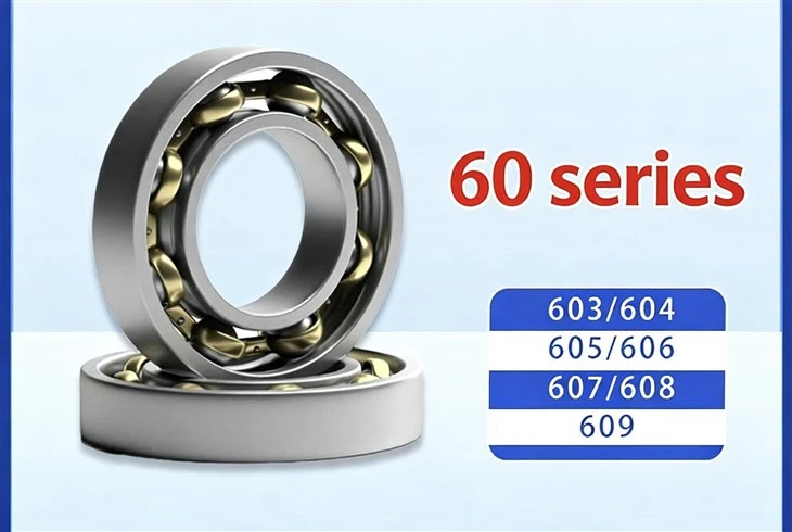 605 Deep Groove Ball Bearing